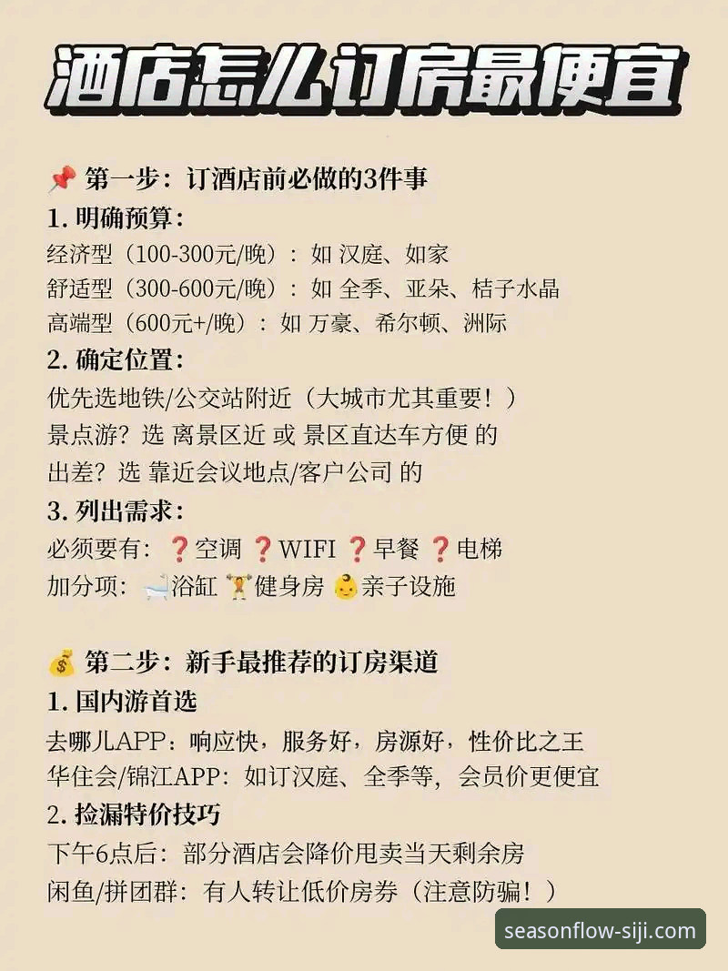 四季酒店预订的实用技巧：掌握SJ四季官网的必备知识